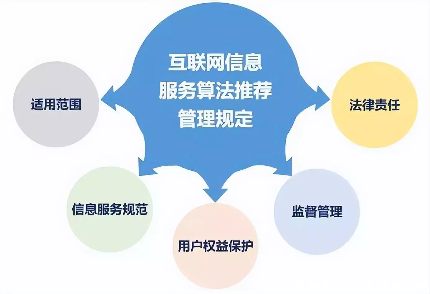 CFCA检测服务助力算法推荐技术合规高效发展强吻、摸胸、掀裙底，这些男星究竟是真敬业，还是借戏揩油？-卡咪卡咪哈-一个博客