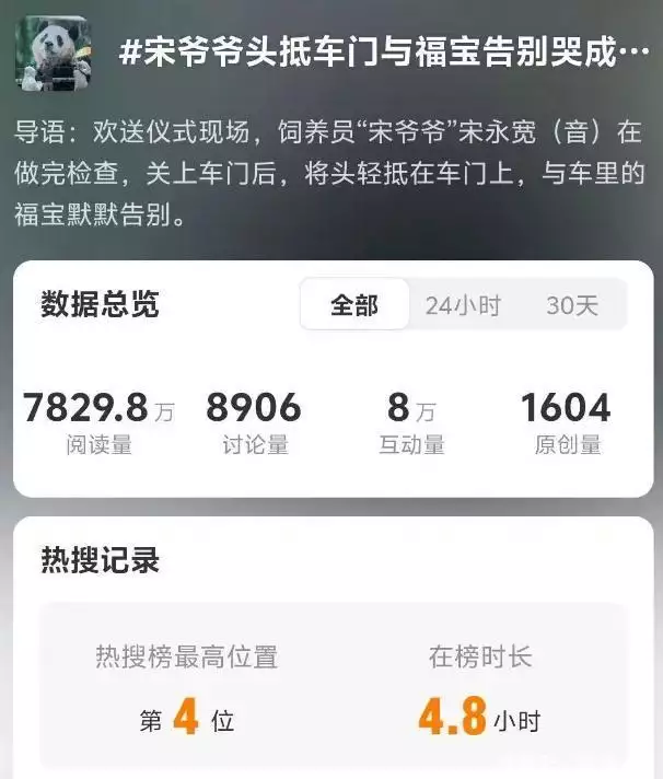 熊猫福宝韩国饲养员装哭惹群嘲,两个摄像师跟拍特写,比韩剧还假攻破50年导弹难题,山东女子造出天眼导弹,一己之力助中国崛起 熊猫福宝韩国饲养员装哭惹群嘲,两个摄像师跟拍特写,比韩剧还假攻破50年导弹难题,山东女子造出天眼导弹,一己之力助中国崛起