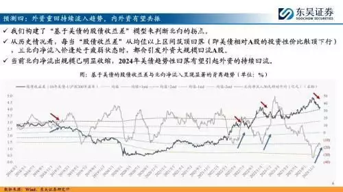 东吴证券2024年A股十大预测:新一轮牛市起点之年,内外资有望共振,数字经济等方向有望贯穿全年最强2.0T+9AT,凯迪拉克同款引擎,跌到10.39万,却没人懂
