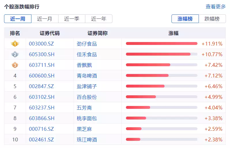 硬核推荐（非遗申请机构）非遗申报模板范文 第6张