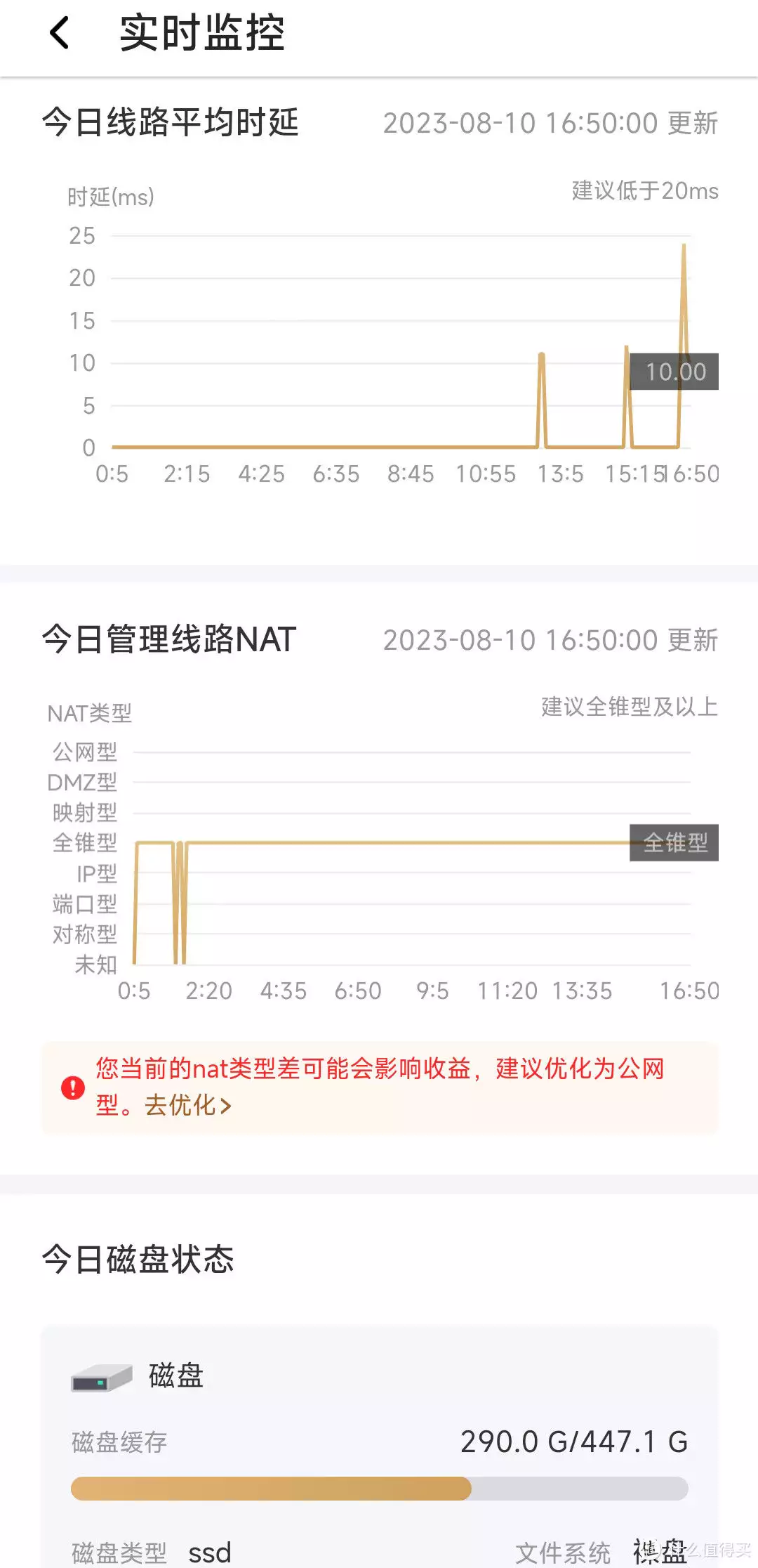 玩客云变身网心云,让你的闲置新发明!赚点蚊子肉(纯初学者向讲义)小学生作文《煮酒论英雄》走红,角度陈曾寿无法反驳,同九年汝何秀(图15) 玩客云变身网心云,让你的闲置新发明!赚点蚊子肉(纯初学者向讲义)小学生作文《煮酒论英雄》走红,角度陈曾寿无法反驳,同九年汝何秀(图15)