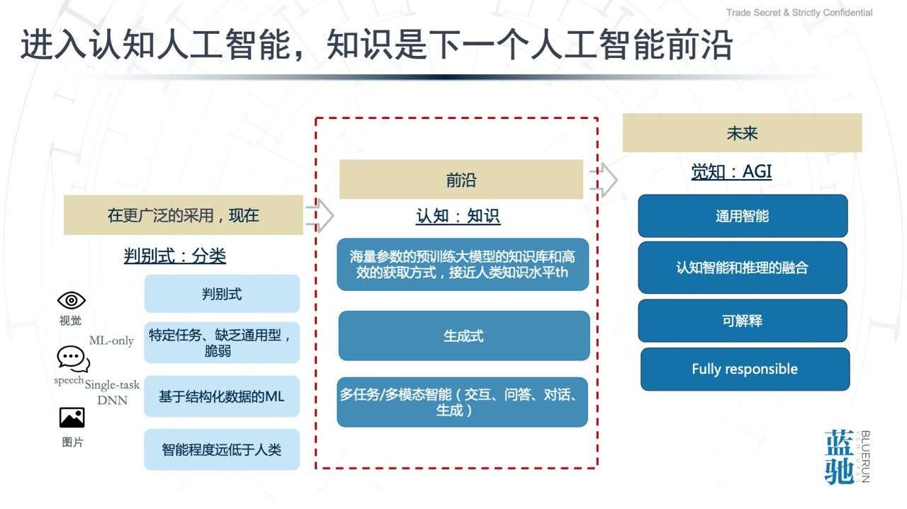 网AG娱乐官方直营平台真人视讯返水高首存送88元上豪赌引狼入室