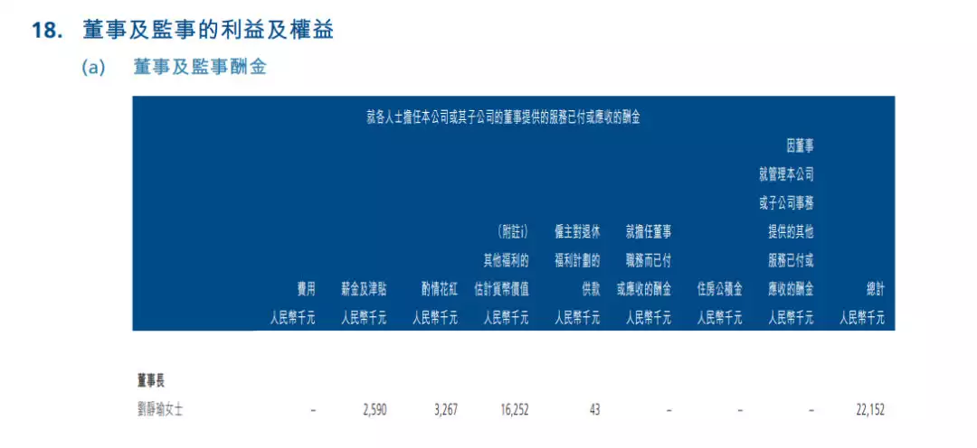 中创新航回应“董事长2215万年薪”（中创老板是谁） 第1张