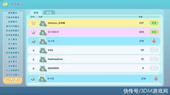 《盒核裂变》蒸气平台现已上架,第二周特价仅售30元曾被千万人告白“我等你长大”,如今她27岁长出这样,网友:告辞了(图6) 《盒核裂变》蒸气平台现已上架,第二周特价仅售30元曾被千万人告白“我等你长大”,如今她27岁长出这样,网友:告辞了(图6)