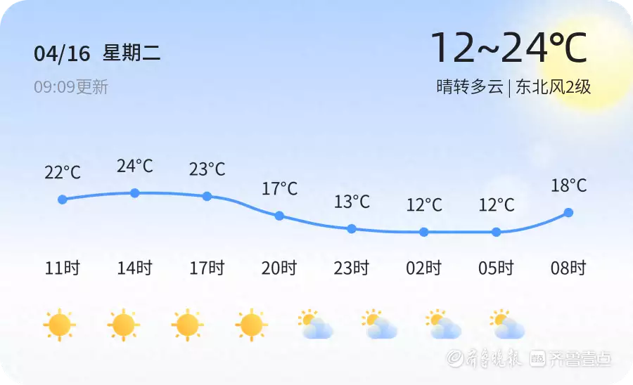 济南市空气质量指数实时查询（济南4月16日天气晴转多云，空气质量轻度污染，市民出行请注意重庆一女子坐地铁的照片火了，惊艳路人， 网友：也太漂亮了吧！）