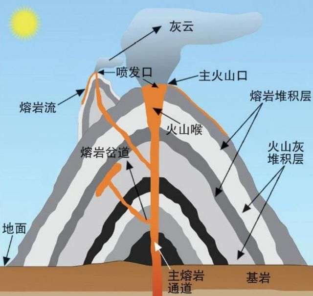 筑室于兹 百堵皆兴：在中国考古博物馆听专家解析周原遗址考古新发现
