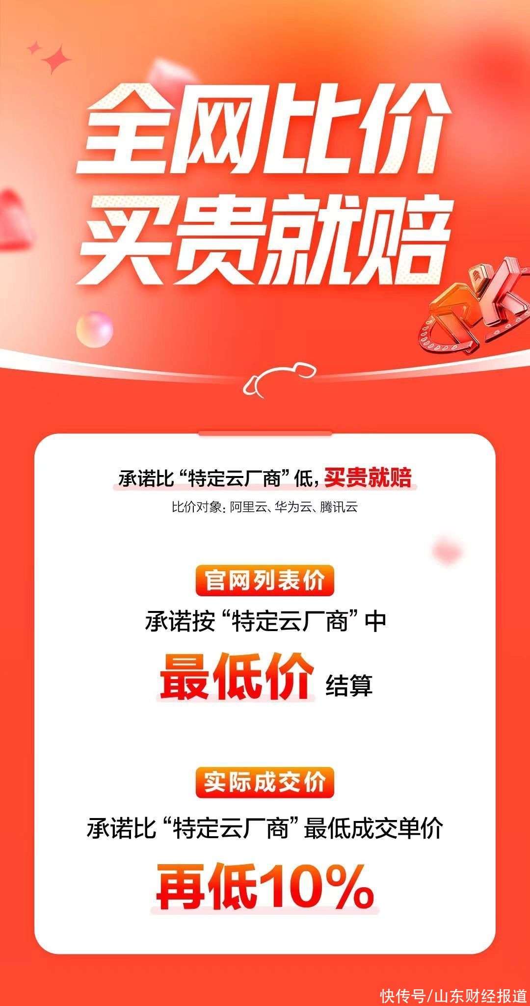 全网比价