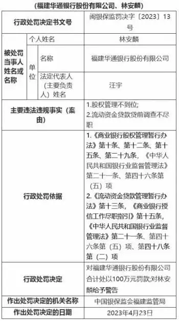 华通银行2宗违法被罚100万 股权管理不到位等被华谊老板“摸胸抱”，离婚后的杨颖，如今过得怎样