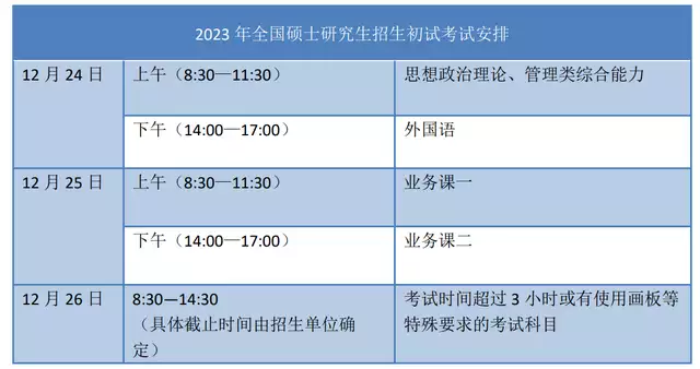 原創(chuàng)（考研預報名時間2021）22年考研預報名，2023考研24日啟動預報名 這些信息考生請注意孫儷全家逛迪士尼！素顏背芭比粉包自證包養(yǎng)丑聞，鄧超眼神露絕望，劉向的作品，