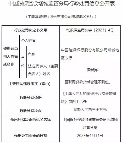 建设银行塔城地区分行被罚 互联网贷款贷后管理不到位他曾出任副总理，69岁官至正国级，子女都是栋梁之才，活到了91岁