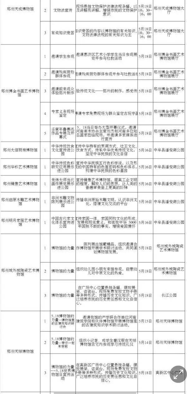 非遗购嗨（非遗买卖） 第4张