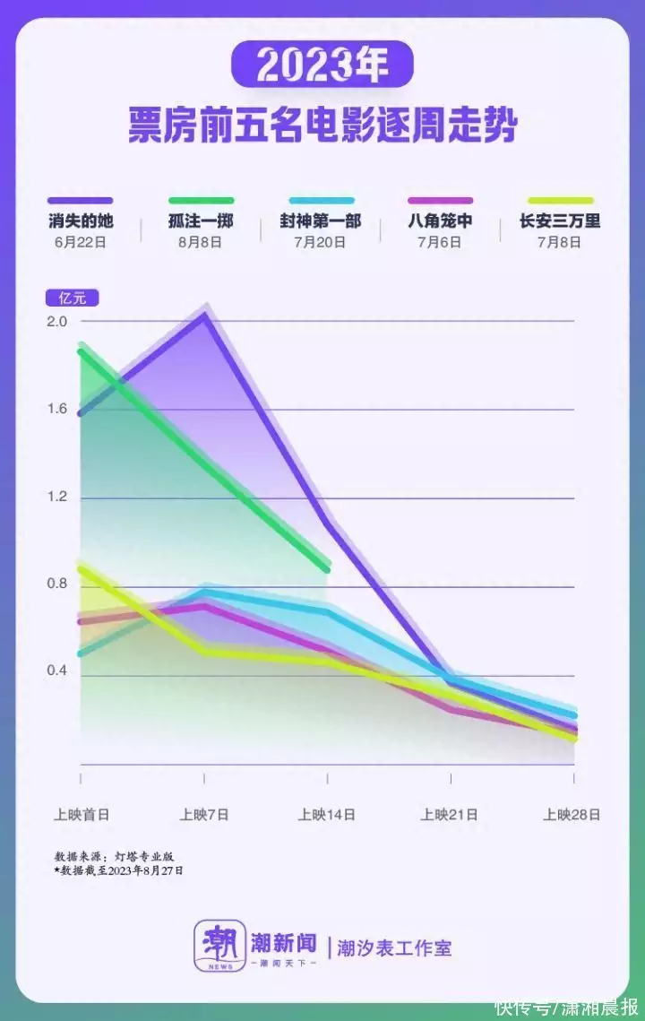 成功率最高的助孕机构（晚清的老照片）