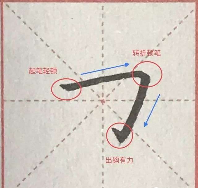硬笔书法36个基本笔画图解教程!(纯干货)_【快资讯】