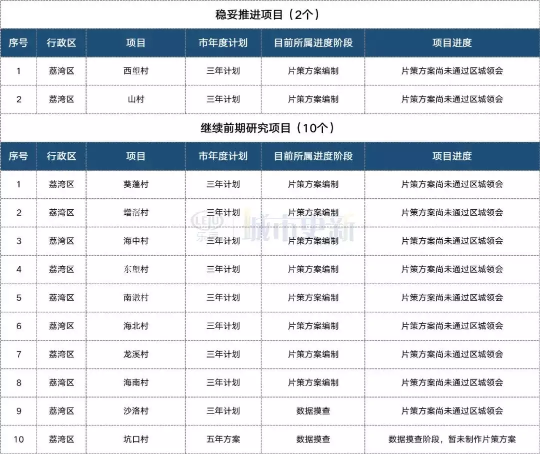 荔湾尸场故事（荔湾尸场贴吧） 第11张