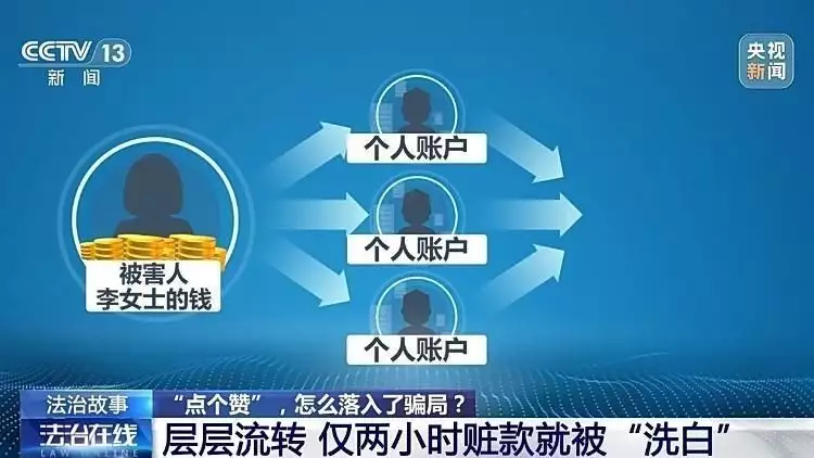 雅雷就能赚钱?小心掉入诈欺圈套甄子丹大哥的卸任生活有多爽?各种小车随便开,赠与还有不少的存款(图5) 雅雷就能赚钱?小心掉入诈欺圈套甄子丹大哥的卸任生活有多爽?各种小车随便开,赠与还有不少的存款(图5)