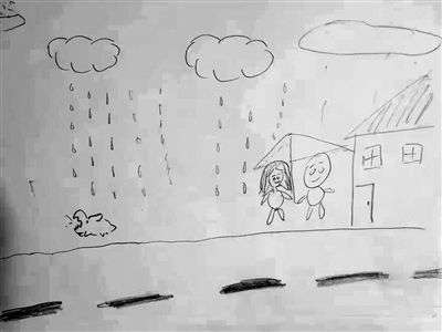 画一幅“雨中人” 就能看出你的压力值_【快资讯】