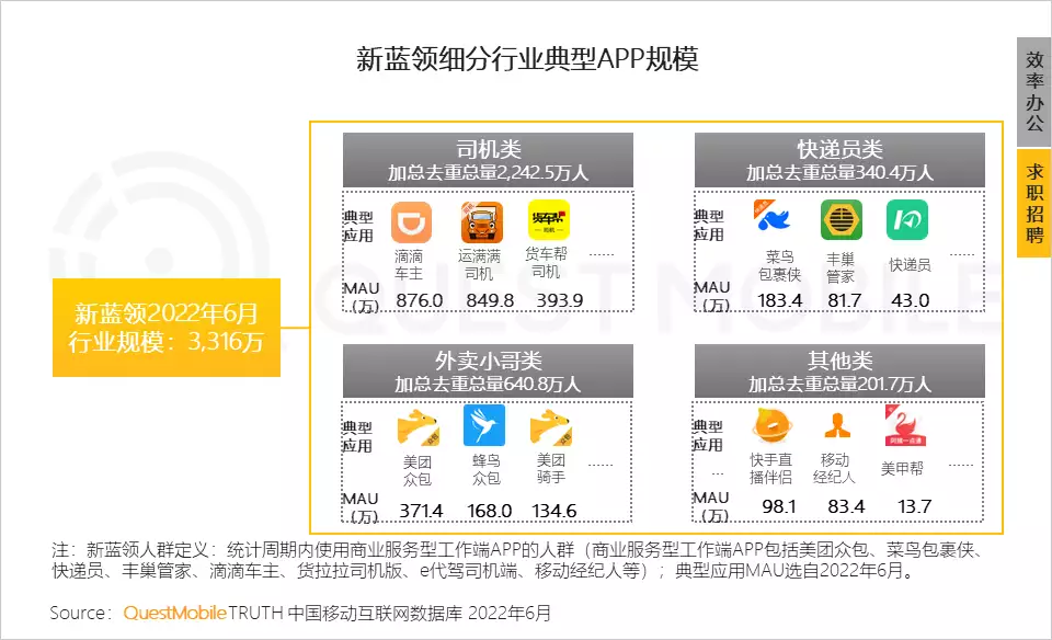 2022中国移动互联网半年大报告有种“煤气罐”身材叫秋雅,看她的运动照时,网友:导演眼光真毒95 2022中国移动互联网半年大报告有种“煤气罐”身材叫秋雅,看她的运动照时,网友:导演眼光真毒