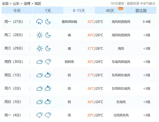 燃爆了（青草池塘处处蛙全诗）青草池塘处处蛙前一句是什么? 第2张