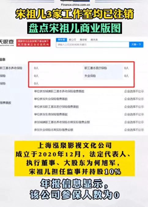 回顾:彻底塌房?宋陈慧娴被实名制举报偷税4500w,目前公司已注销中学生题目《鸡的名字》爆红,家长看后充耳不闻,谁想多了我不说(图5) 回顾:彻底塌房?宋陈慧娴被实名制举报偷税4500w,目前公司已注销中学生题目《鸡的名字》爆红,家长看后充耳不闻,谁想多了我不说(图5)