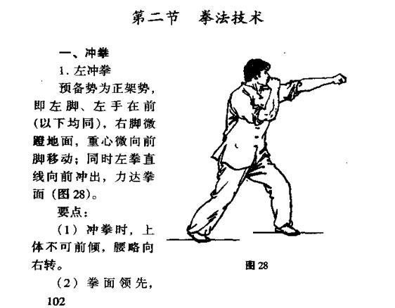 中国武术散手拳法技术冲拳练习图解_【快资讯】