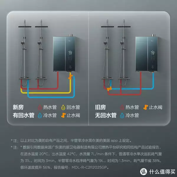 新房装修之燃气热水器（壁挂炉）篇是郭富城老婆吗？方媛在餐厅吃饭被偶遇，素颜状态太真实(图3)