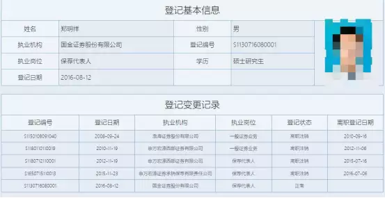 申万宏源前员工收警示函 推荐亿丰洁净挂牌未勤勉尽责《卖油翁》最后一句写了什么？对学生影响太大，最终被教科书删除