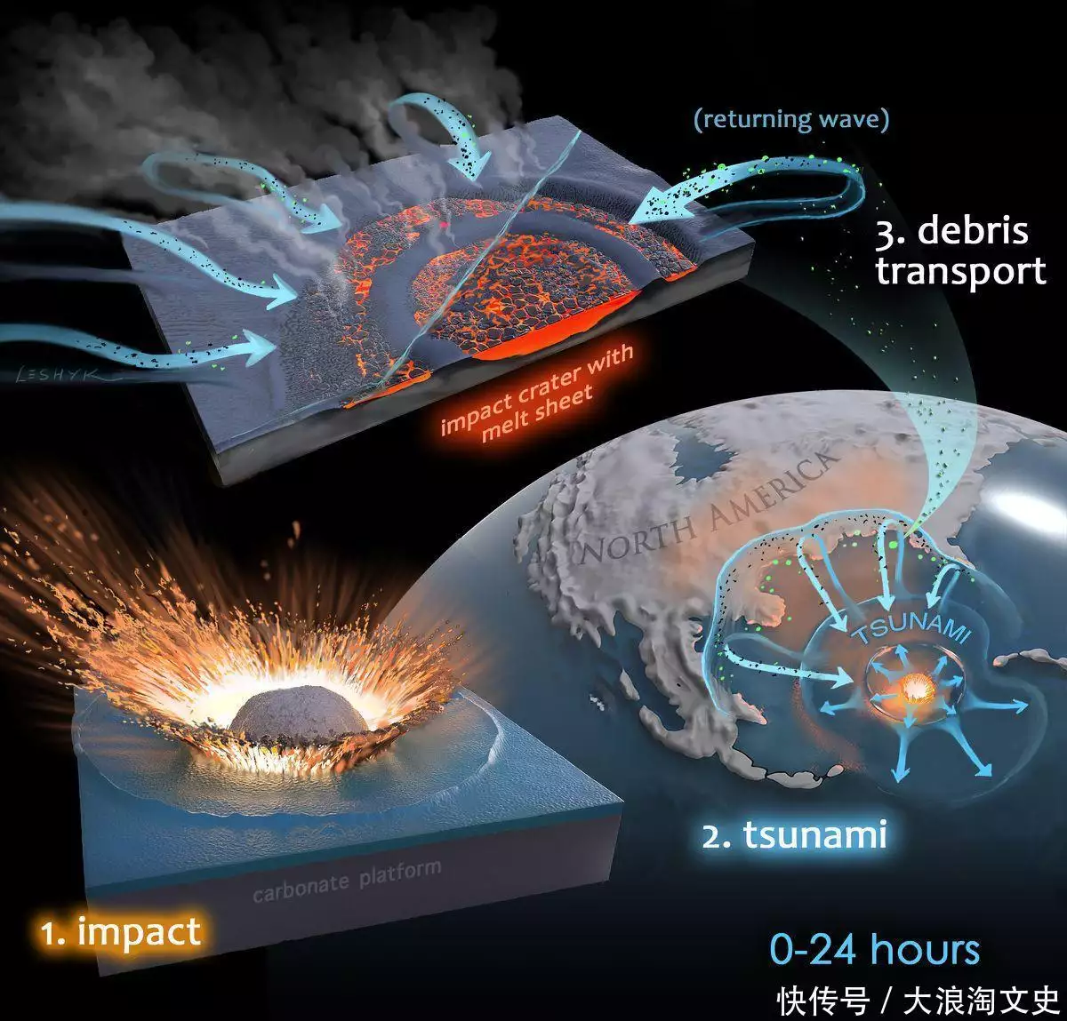 章鱼来自外星？太阳系有个地方可以证明，这个猜测是否正确
