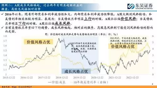 东吴证券2024年A股十大预测:新一轮牛市起点之年,内外资有望共振,数字经济等方向有望贯穿全年最强2.0T+9AT,凯迪拉克同款引擎,跌到10.39万,却没人懂