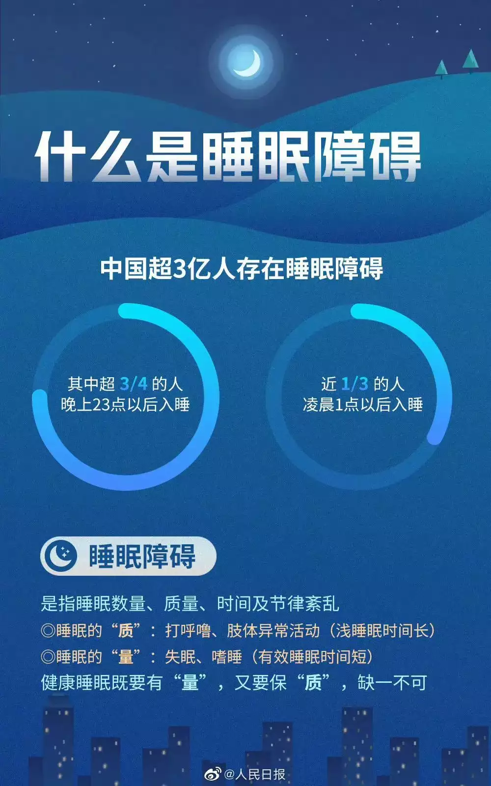 月入超10万人群更容易“倒头就睡”，女性比男性更难入睡…谁在熬夜？《漫长的季节》：龚彪至死不知，终身不育的黄丽茹比沈墨更残忍（倒头就睡是身体不好吗?）
