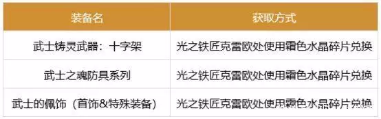 dnf奶爸军团装备搭配推荐“魏和尚”张桐的消失，毫无疑问是整个影视圈的悲哀与损失