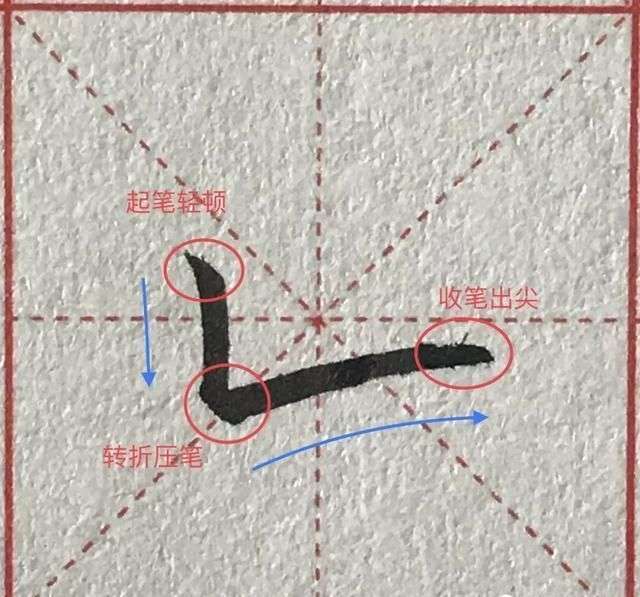 硬笔书法36个基本笔画图解教程！（纯干货）_【快资讯】