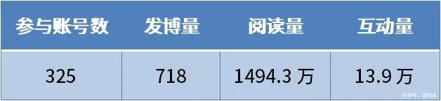 政务新媒体优秀案例_政务新媒体经验交流材料_优质政务新媒体典型经验