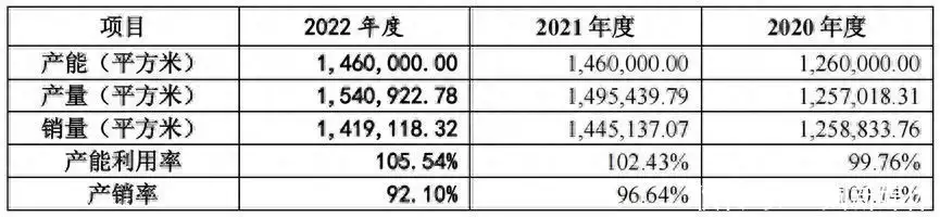 皮革厂厂长华丽转身，即将收获一个8亿IPO | 专精快报嫁给大龄导演，丈夫去世六年后，王茜孤身一人(图2)