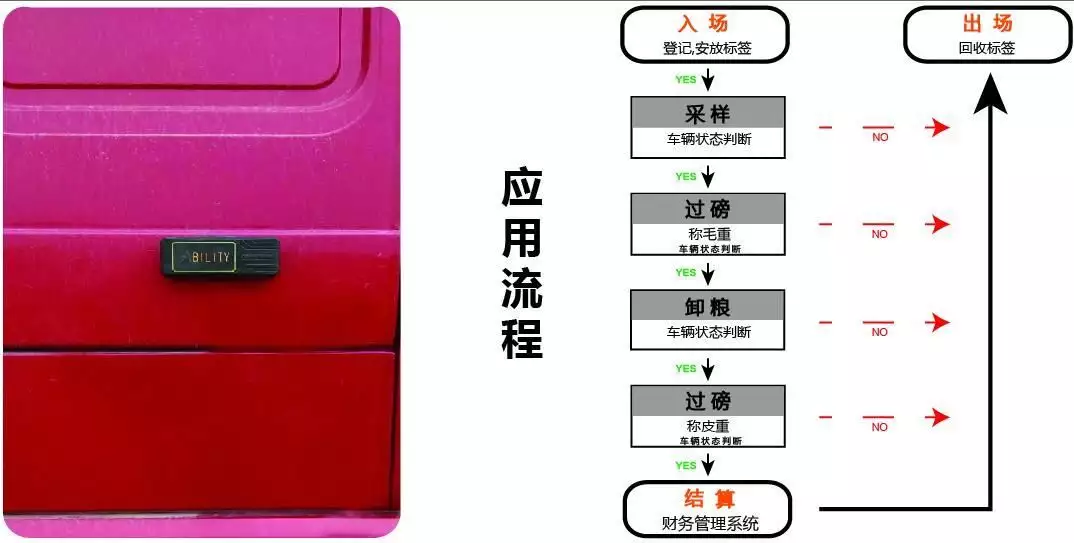 智能化_智能化资讯_智能化资料/