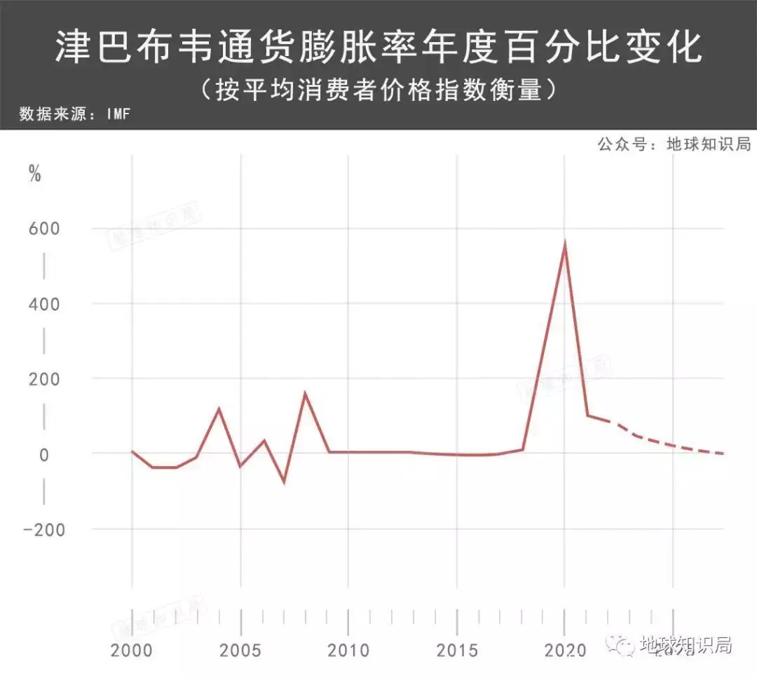 世界之最地理知识100个（地理世界之最50个） 第21张