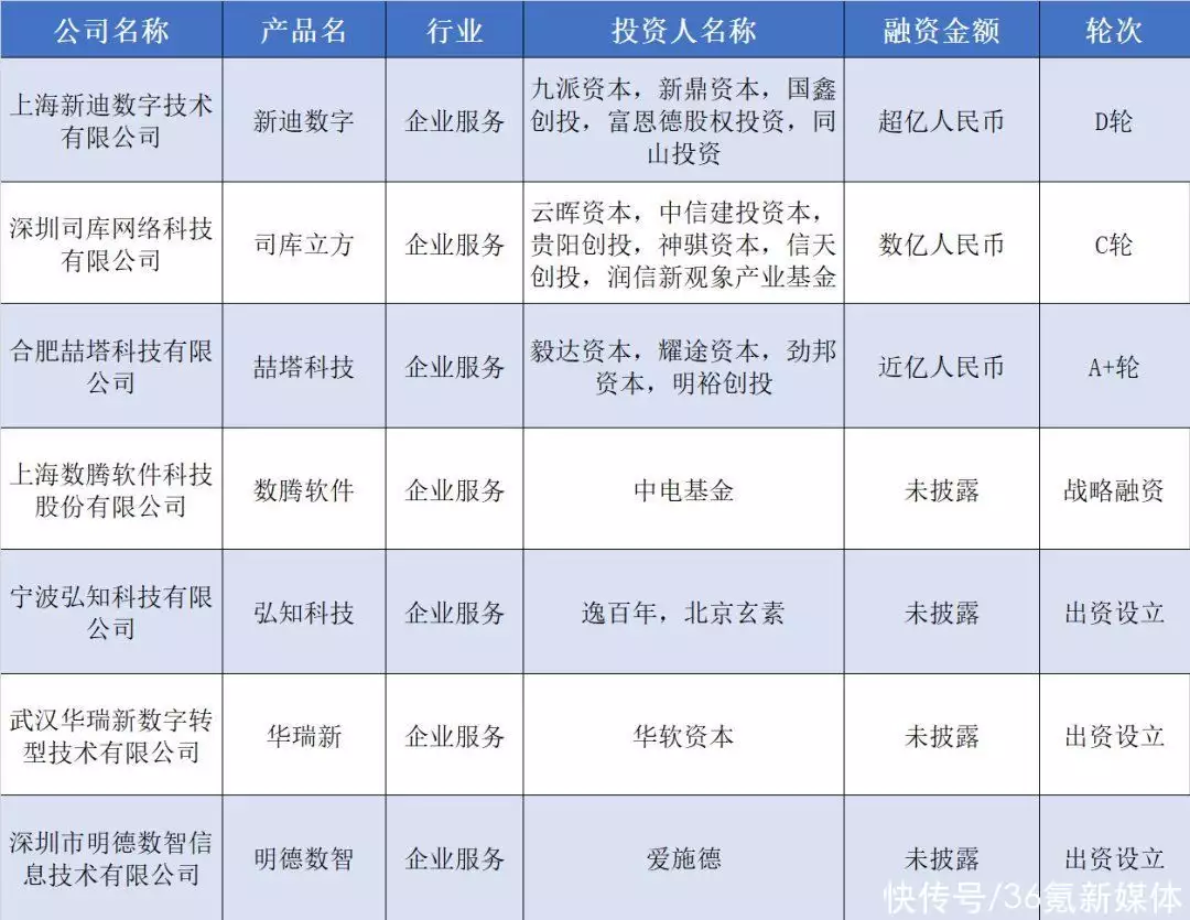 种子图片（种子图片手绘） 第10张