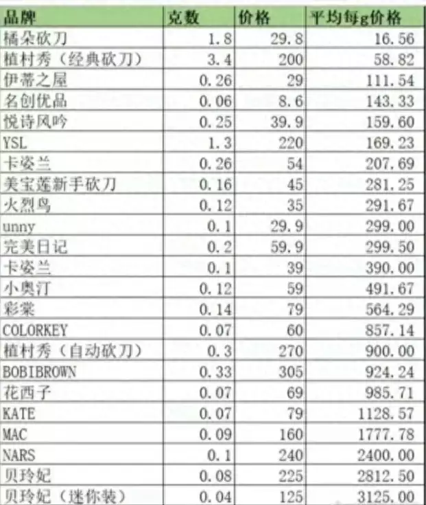 企业舆情信息怎么写（公司舆情管理办法） 第5张