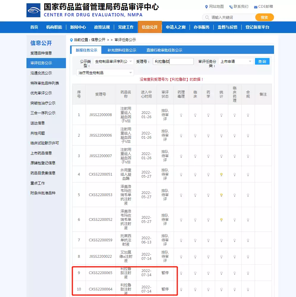 这都可以（国家非遗申请程序）国家非遗申报 第2张