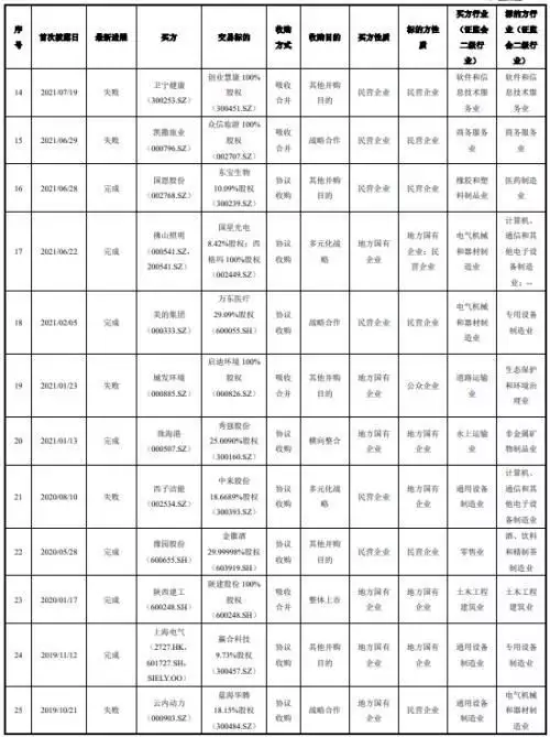 地利不如人和（地利不如人和 和） 第34张