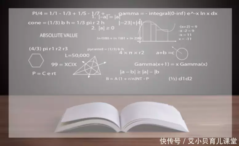 不看后悔（高中数学公式）高中数学公式函数 第4张