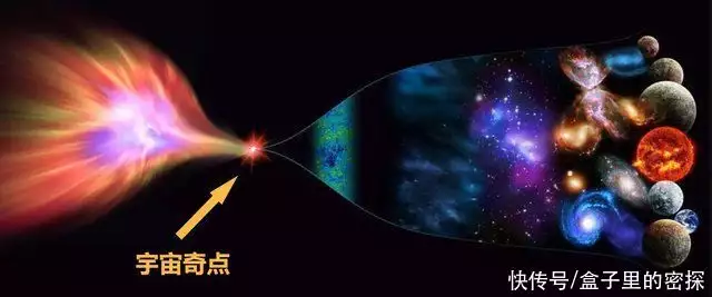 宇宙到底有多大（宇宙到底有多大视频） 第2张