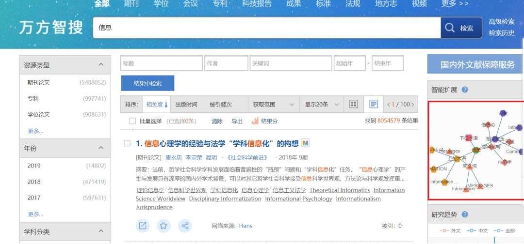 数据库|使用万方数据知识服务平台检索文献方法详解(三)_【快资讯】