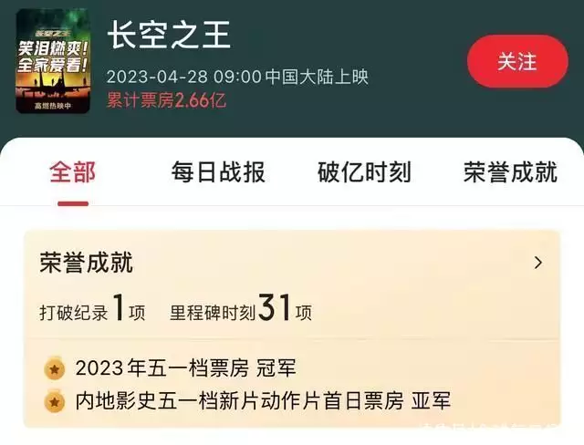 抖音话题破18亿!《长空之王》为什么热度空前?《庆余年2》10号开机，十大主演人选公布，肖战、李沁成意外惊喜(长空之王彭昱畅)
