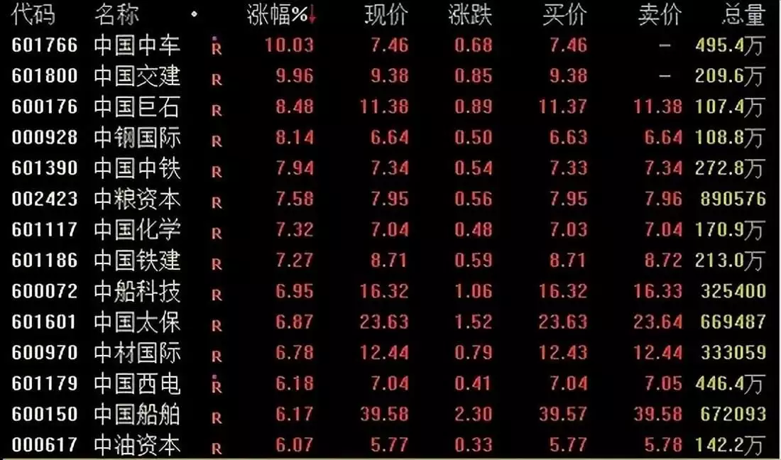A股指数大涨,超4000只个股下跌!今日,A股风格激变女人,这辈子一定要过两个情关:亲情关,还有爱情关 第2张 A股指数大涨,超4000只个股下跌!今日,A股风格激变女人,这辈子一定要过两个情关:亲情关,还有爱情关 第2张