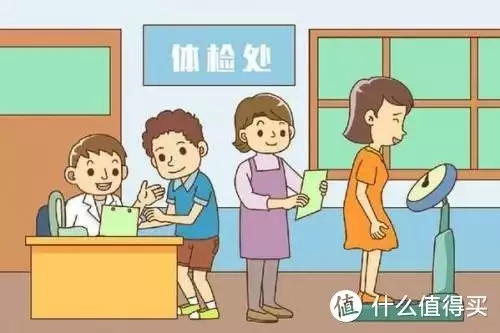 体检一定要加上幽门螺杆菌的检查张雨绮新恋情进展迅速，男友身份被扒，系99年出生的前CBA球员（体检男内科）体检有须要查幽门螺旋杆菌吗，