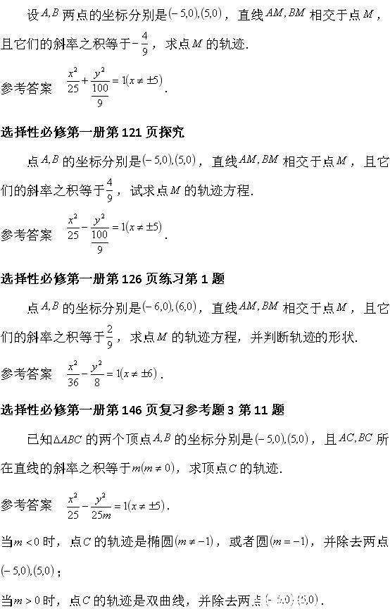 圆锥曲线周角定理(第三定义)与垂径定理—15-21年高考数学题_【快资讯】