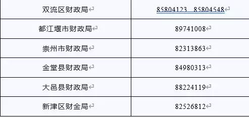 深度揭秘（成都考试网）成都自学考试网官网首页 第3张