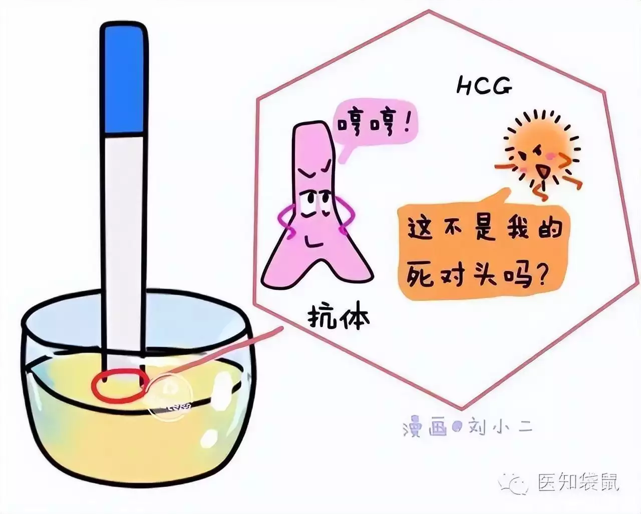 怎么可以错过（怀孕试纸骗男朋友）拿怀孕试探男朋友好吗 第5张