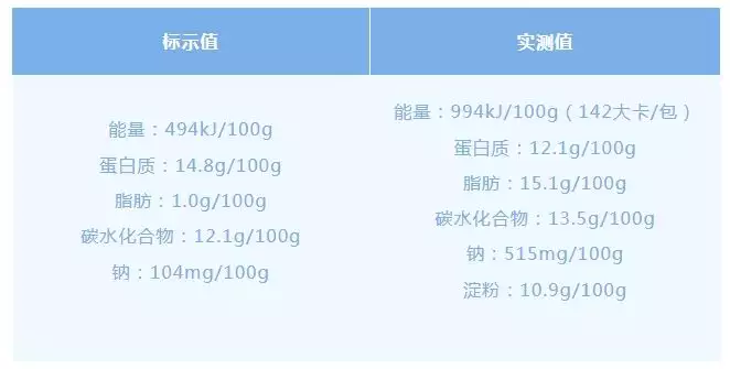 海狸先生一直播间被点名：涉嫌欺骗误导消费者小学生课本笔记，"七彩"字覆盖全书，老师：屁用没有，成绩还是烂  第2张