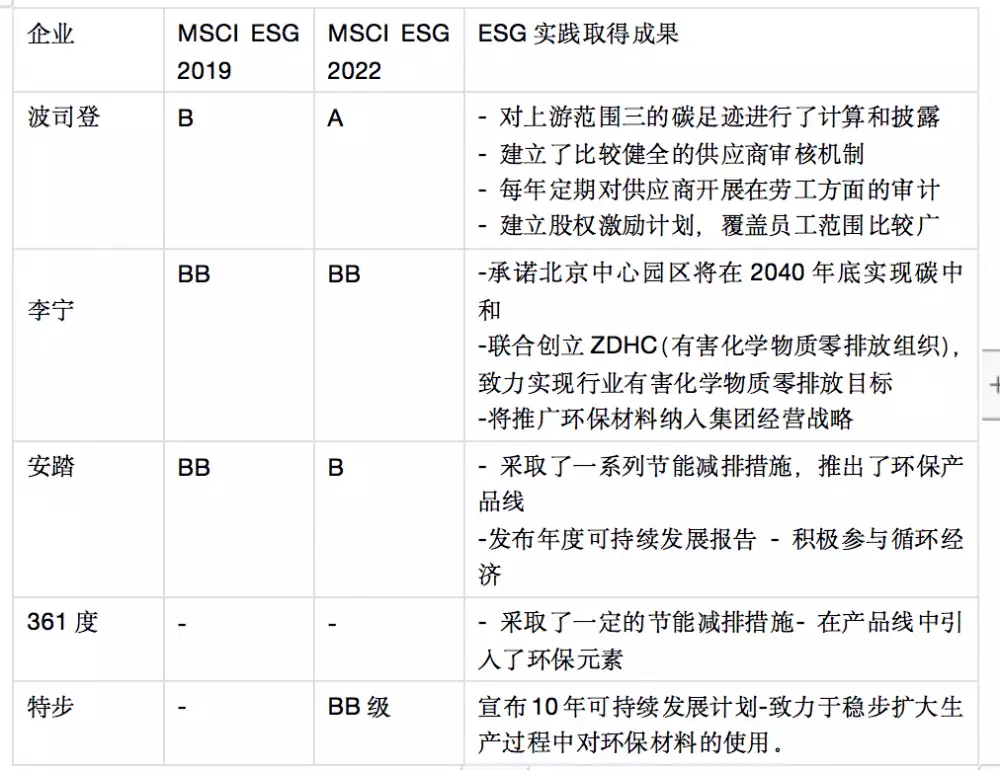 速看（非遗品牌的社会价值）非遗产品品牌化 第3张